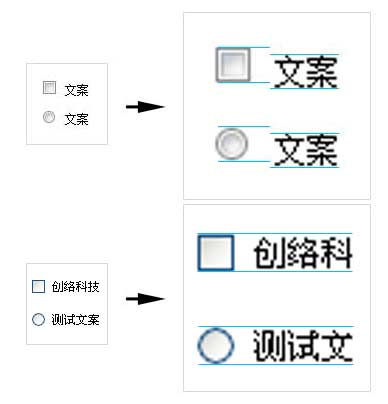 網站(zhàn)字體(tǐ)使用注意事(shì)項