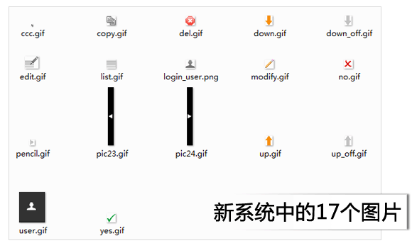 全新網站(zhàn)管理(lǐ)系統後台的17個圖片