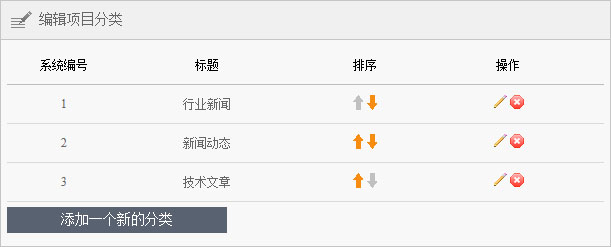 如(rú)何添加新的網站(zhàn)新聞分(fēn)類或其他(tā)欄目分(fēn)類