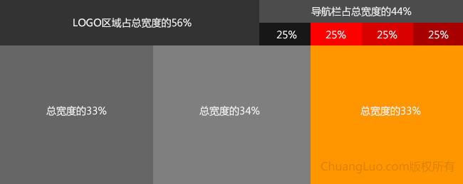 計(jì)算結果以及設計(jì)草圖