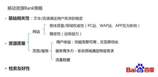 好的HTML5網站(zhàn)建設标準