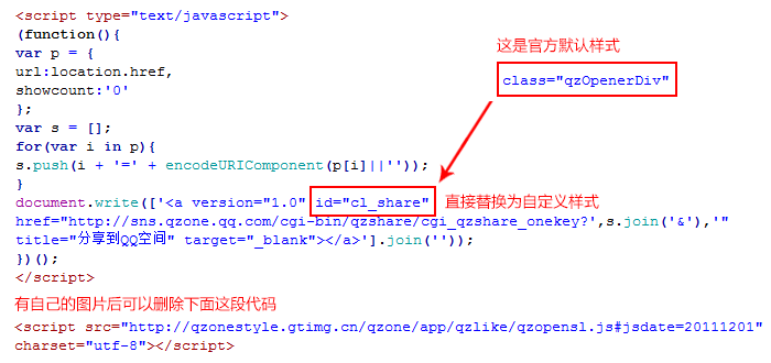 自(zì)定義網站(zhàn)上Qzone分(fēn)享組件(jiàn)按鈕的圖片和樣式