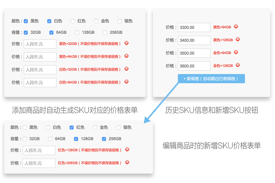 商城(chéng)網站開發過程中遇到的商品多屬性多規格的難題