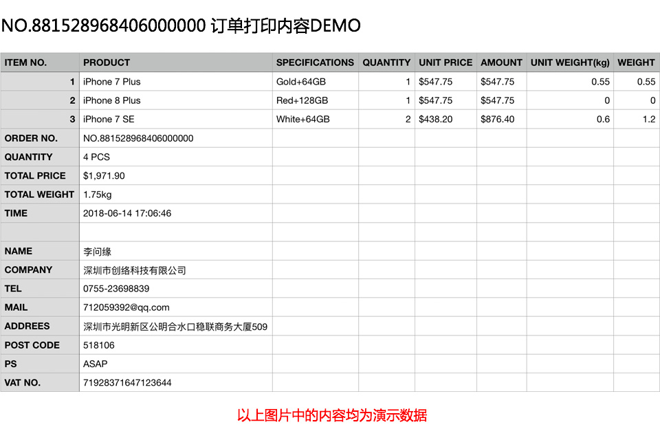 商城(chéng)網站(zhàn)後台訂單打印的内容