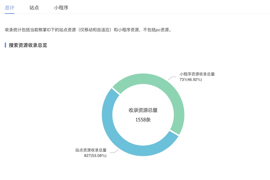 百度小程序新資源提交接口開發初體(tǐ)驗