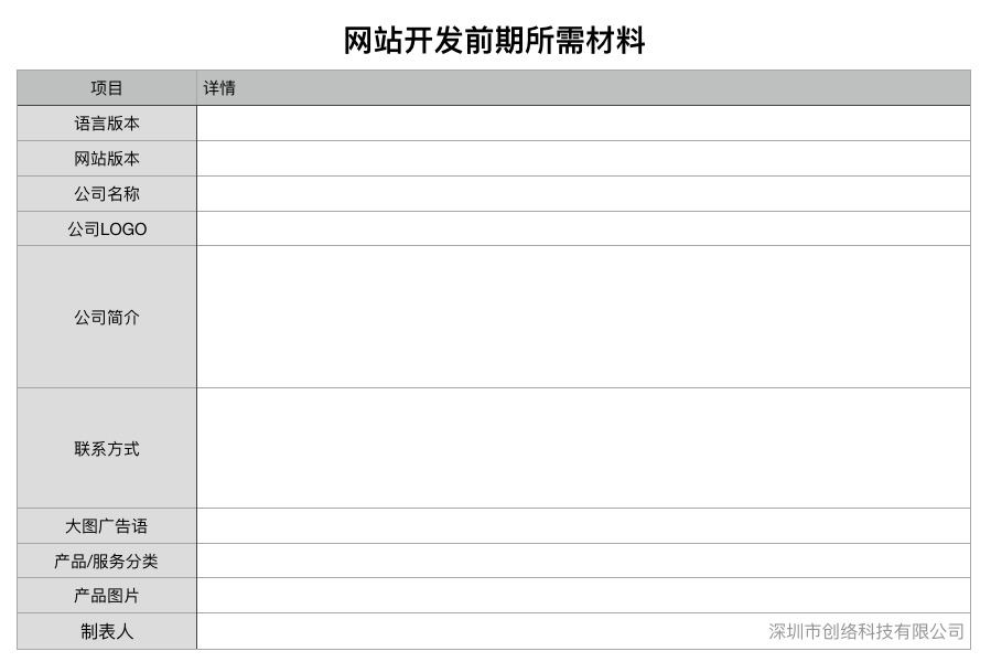 網站(zhàn)定制開發前需要準備哪些基本材料